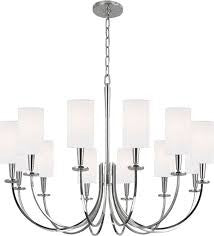 HUDSON VALLEY 8032-PN NO SHADES , SHADES EXTRA